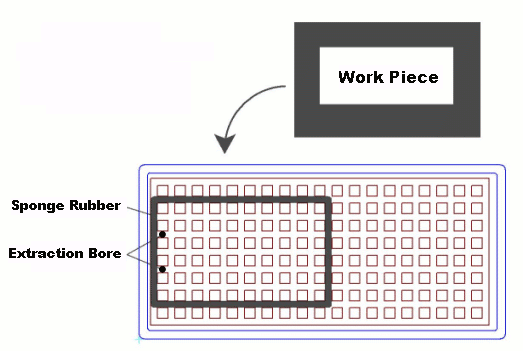 General Vacuum Table Clamping Information workpiece